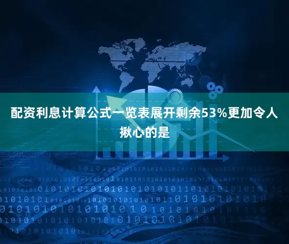 配资利息计算公式一览表展开剩余53%更加令人揪心的是