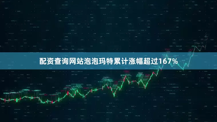 配资查询网站泡泡玛特累计涨幅超过167%